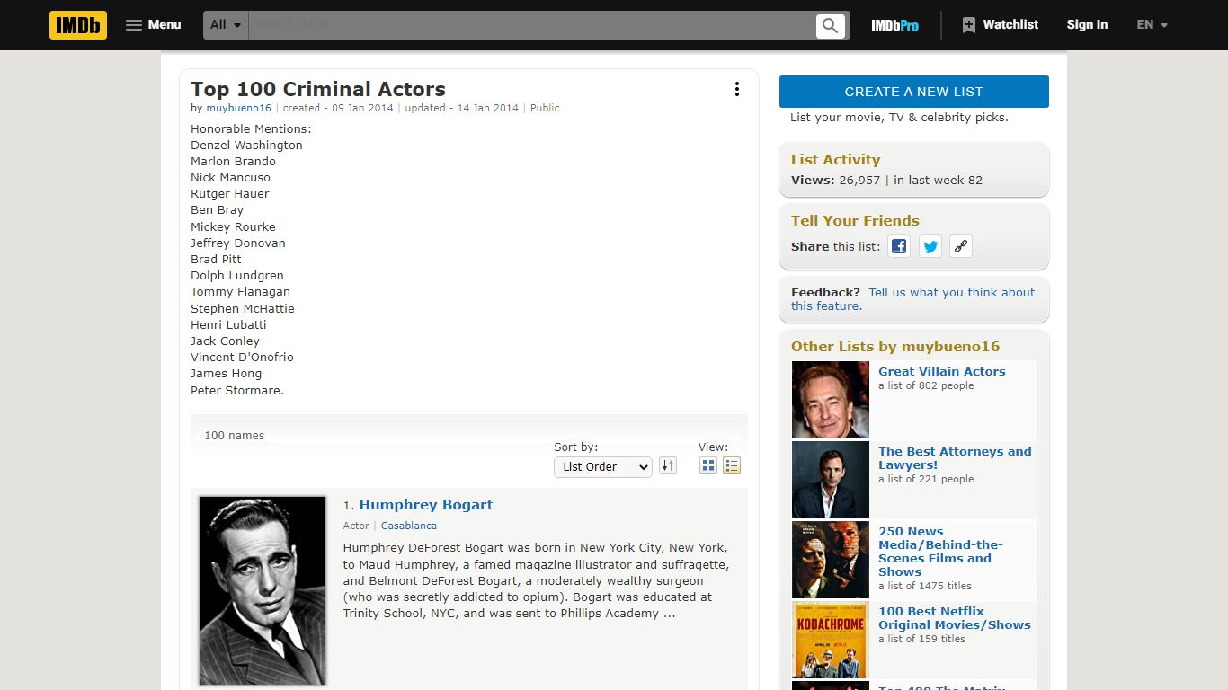 Top 100 Criminal Actors - IMDb